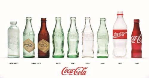 Coca-Cola no pode registrar garrafa lisa como marca